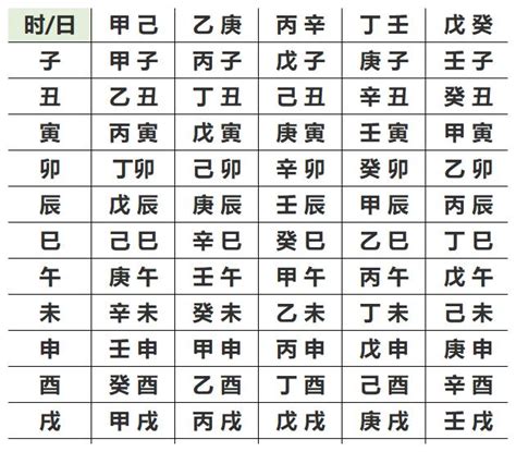 五行人八字|生辰八字查詢，生辰八字五行查詢，五行屬性查詢